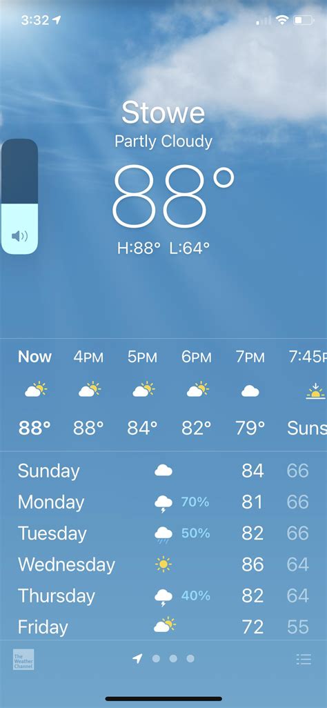 where is it 5pm right now|Iba pa.